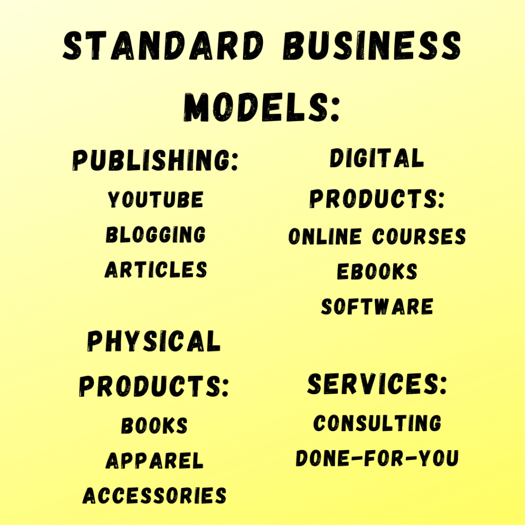 Standard Business Models