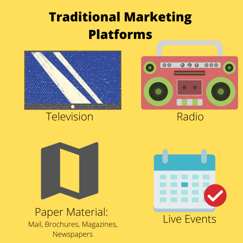 Traditional Marketing Platforms