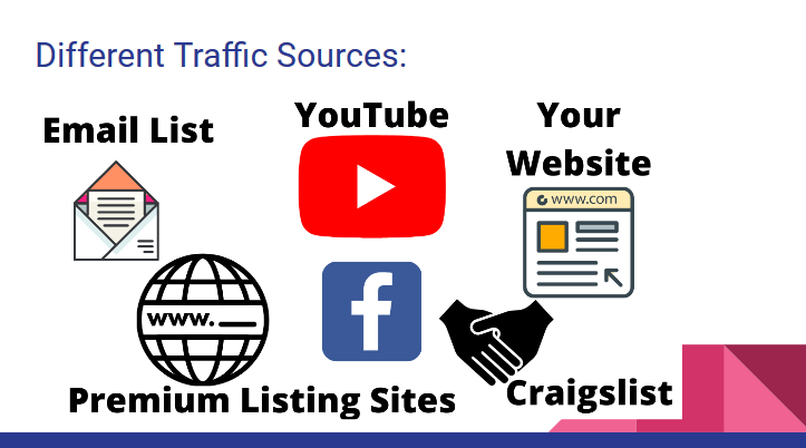 Different traffic Sources